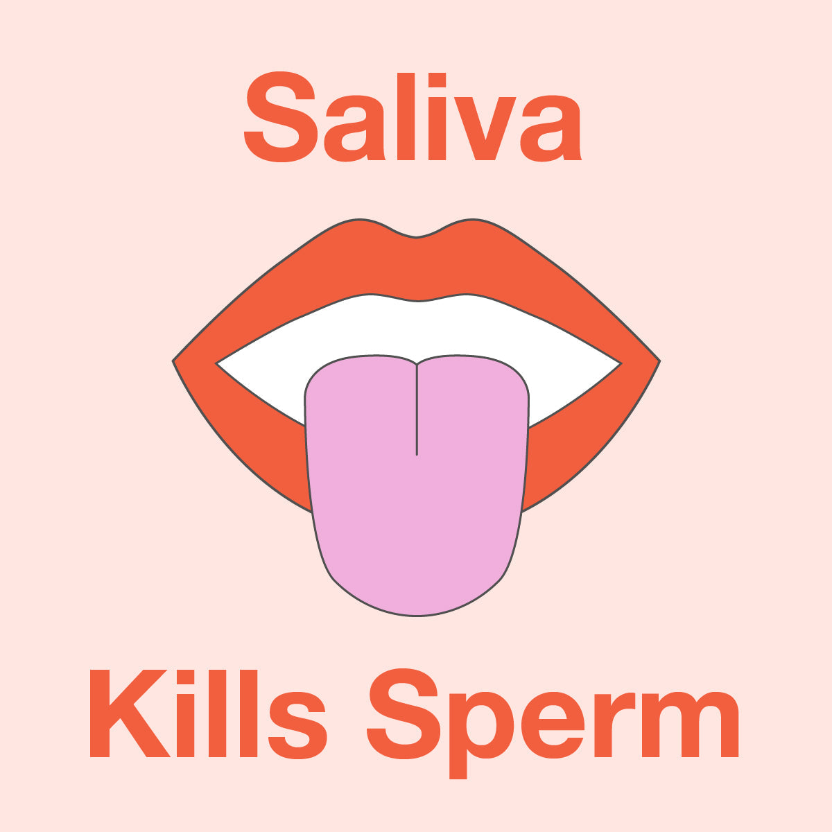 Educational infographic explaining how saliva affects sperm motility, fertility, and reproductive health.