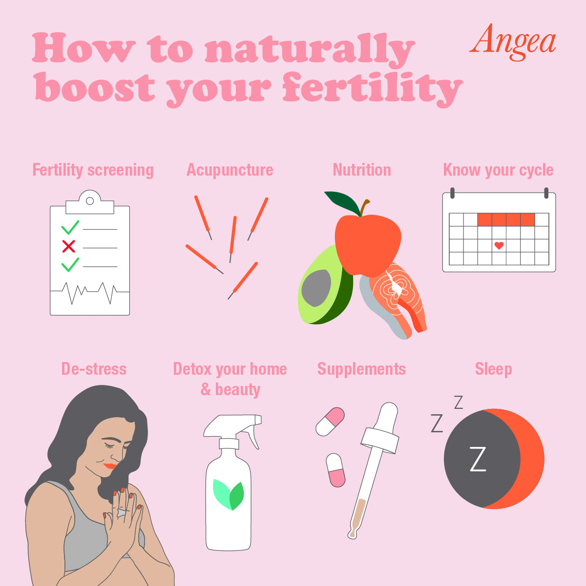 Infographic highlighting natural ways to boost fertility through nutrition, hormone balance, lifestyle changes, ovulation support, and reproductive health.